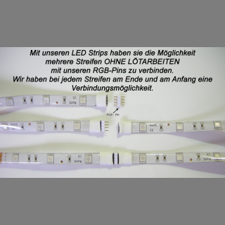 RGB LED Streifen Set 1 Meter – 30 LED/m, IP65 Spritzwassergeschützt, Mit Fernbedienung & Netzteil – Für Wohnzimmer, Garten & Mehr
